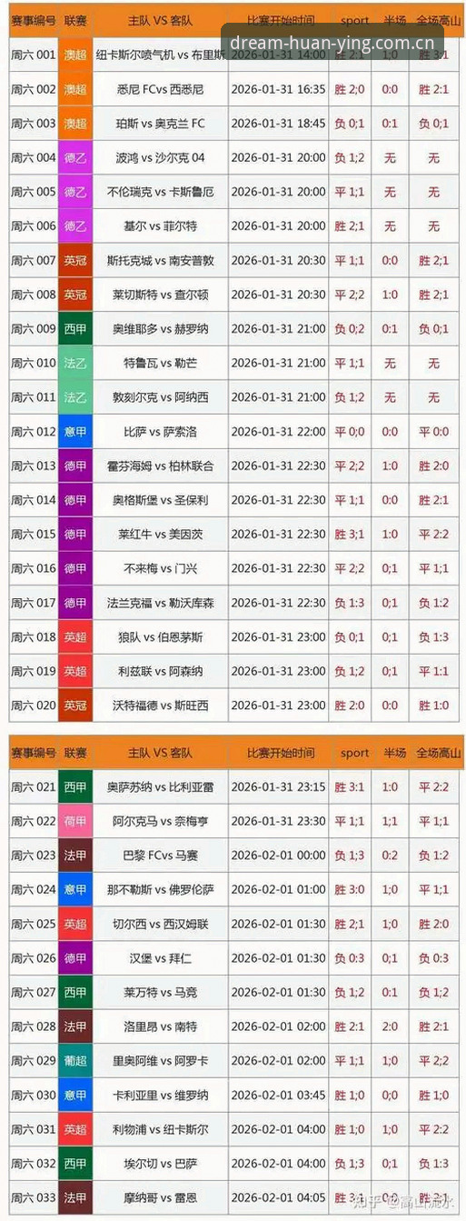 幻影体育官网资深用户复盘：PC端这就是我们该去的样子赛事数据，我踩过的三个坑你别碰